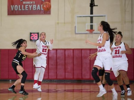 Alondra Jimenez passes to an open Sophia Torres for a layup in the first quarter. Jimenez had six assists and scored a season-high 20 points on 9-11 shooting. (Photo by Ken Sciallo/Sevilla Photography)